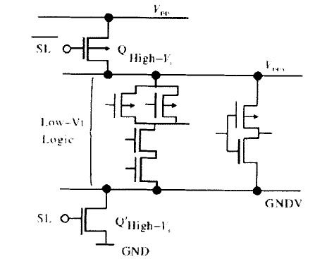 集成電路中低功耗乘法器的實現與設計