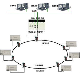 構建全方位守護 鐵路隧道防災安全監(jiān)控系統(tǒng)解決方案與服務
